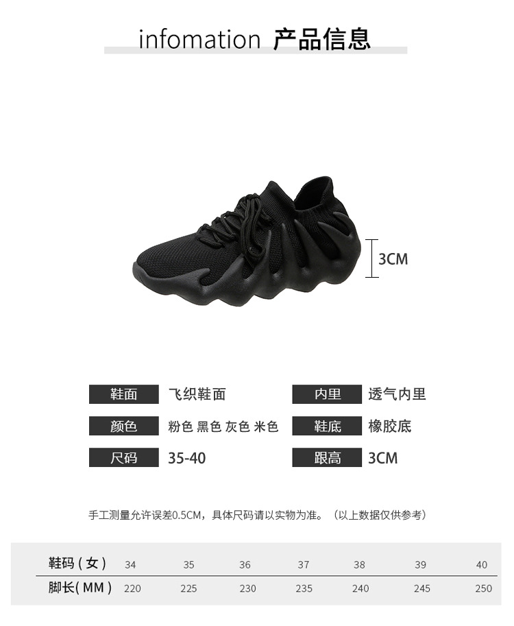 详情 (7)
