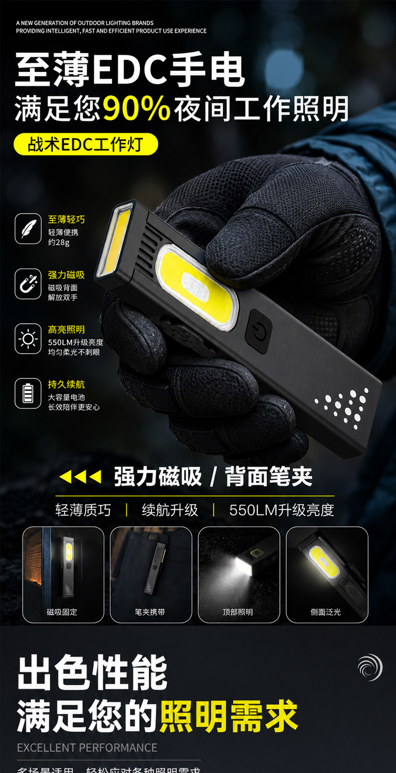 Cross-Border Hot-Selling Mini Aluminum Alloy Flashlight with Side Light, Portable Magnetic Led Work Light for Auto Repair