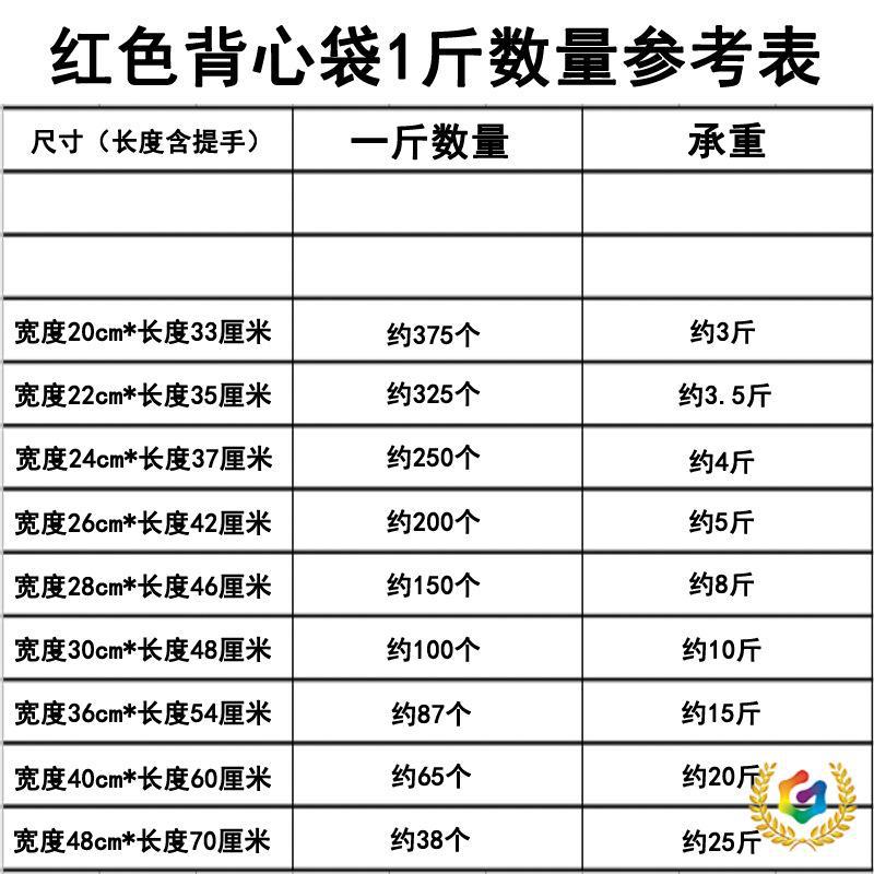 ✅红色塑料背心购物袋批发大中小号手提式一次性水果蔬菜包装方便