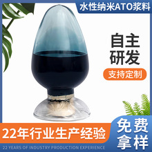 ���������턩ˮ�Լ{��ATO�{�ϳ־��Է����⾀͸�����ӄ���Ч