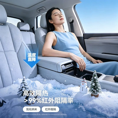 Car Window Solar Film, Nano Ceramic: Automotive Film