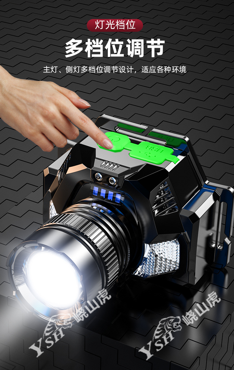 头戴式野外矿灯