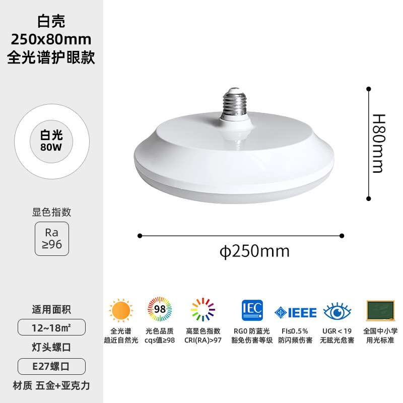 Bombilla de espectro completo tornillo E27 super brillante fuente de luz de protección de ojos lámpara de ahorro de energía lámpara de lámpara