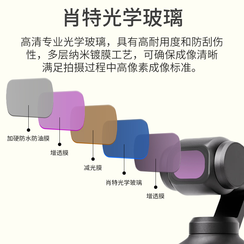 DJI Dajiang Lingyan Osmo pocket3 filtro PL polarización gran angular macro accesorios lente de la Cámara de tres generaciones espejo