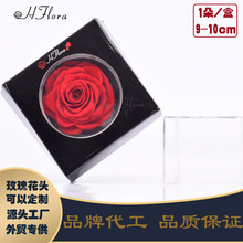 ������õ���^A��9-10cm�ֹ�DIY���Ͽ羳�F؛��ϏS��ֱ����Y����