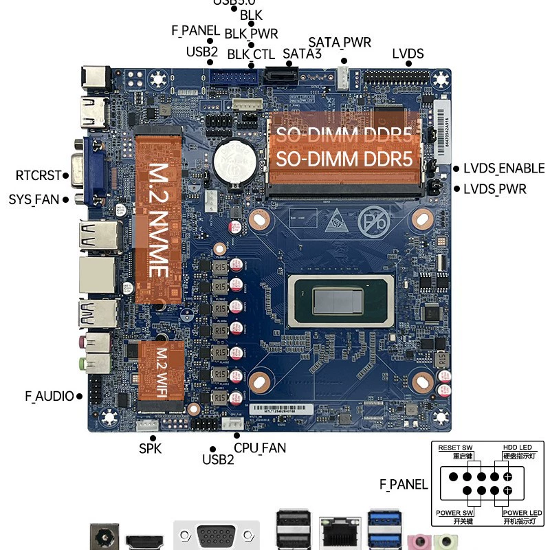 Core Ultra7 155H все-в-одном набор процессорной платы AIO компьютер материнская плата дом/офис развлечение DDR5
