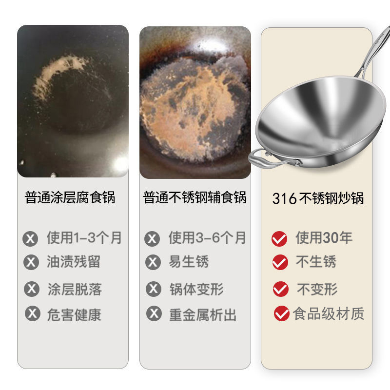 丸い底の尖った底の炒め鍋316ステンレス鋼はコーティングなしで鍋の凹面の電磁ストーブの家庭用ガスにくっついていません。|undefined