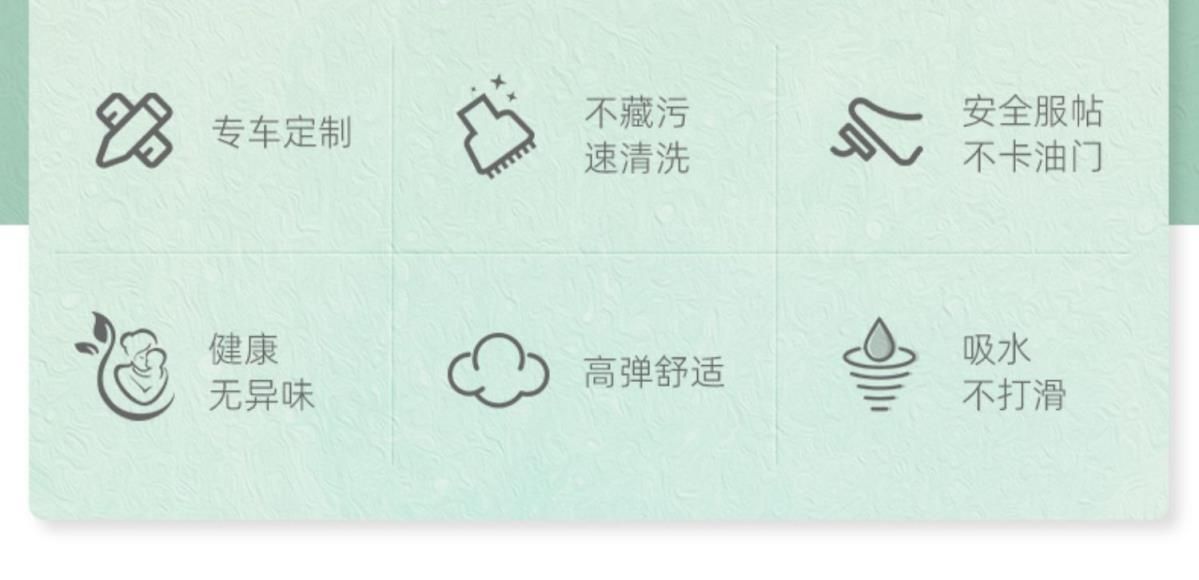 Suitable for Chery QQ Ice Cream Foot Mat Yugui Dog melody Female Ice Cream Floor Mat Interior Trim Modified Car Foot Mat