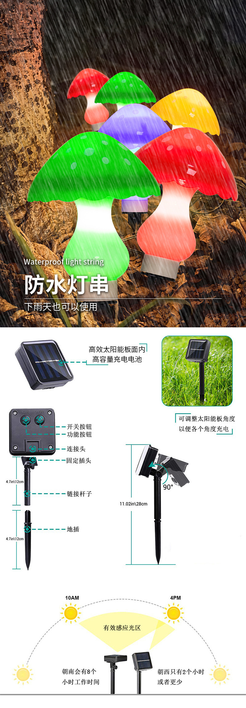 O1CN01MpMboM1M4Xl5udHeN_!!2857