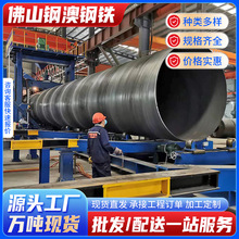 ��β�S�����l��ڏ�������������oͲ����Q235����䓹ܷ����ӹ�