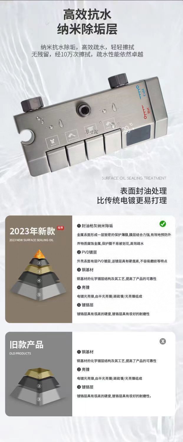 German all-copper piano shower button showerhead set, household constant-temperature gray digital display bathroom pressurized shower head Application Scenario