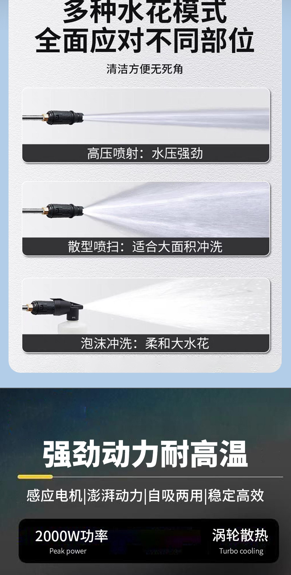 New Model in Stock: Household Car Washing Machine, Dual-Purpose Self-Priming Multifunctional Cleaning Machine, Portable High-Pressure Car Washer