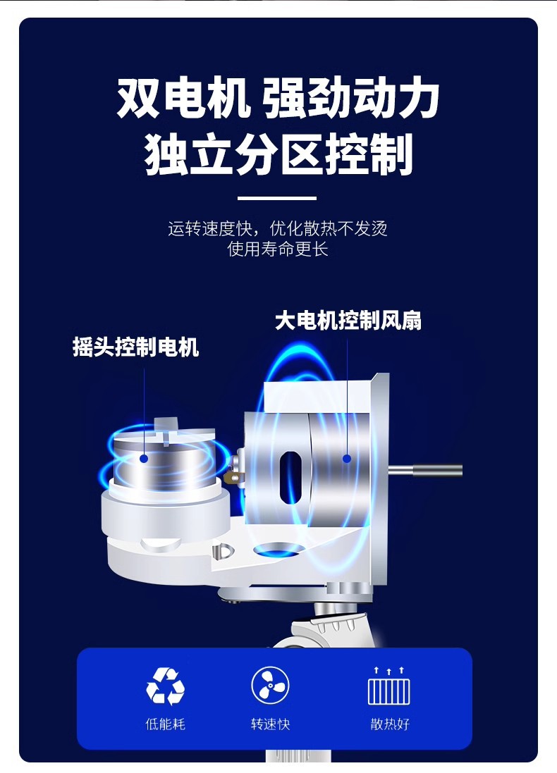 Car fan car electric fan powerful roof 12v van truck strong wind car fan 24v large truck