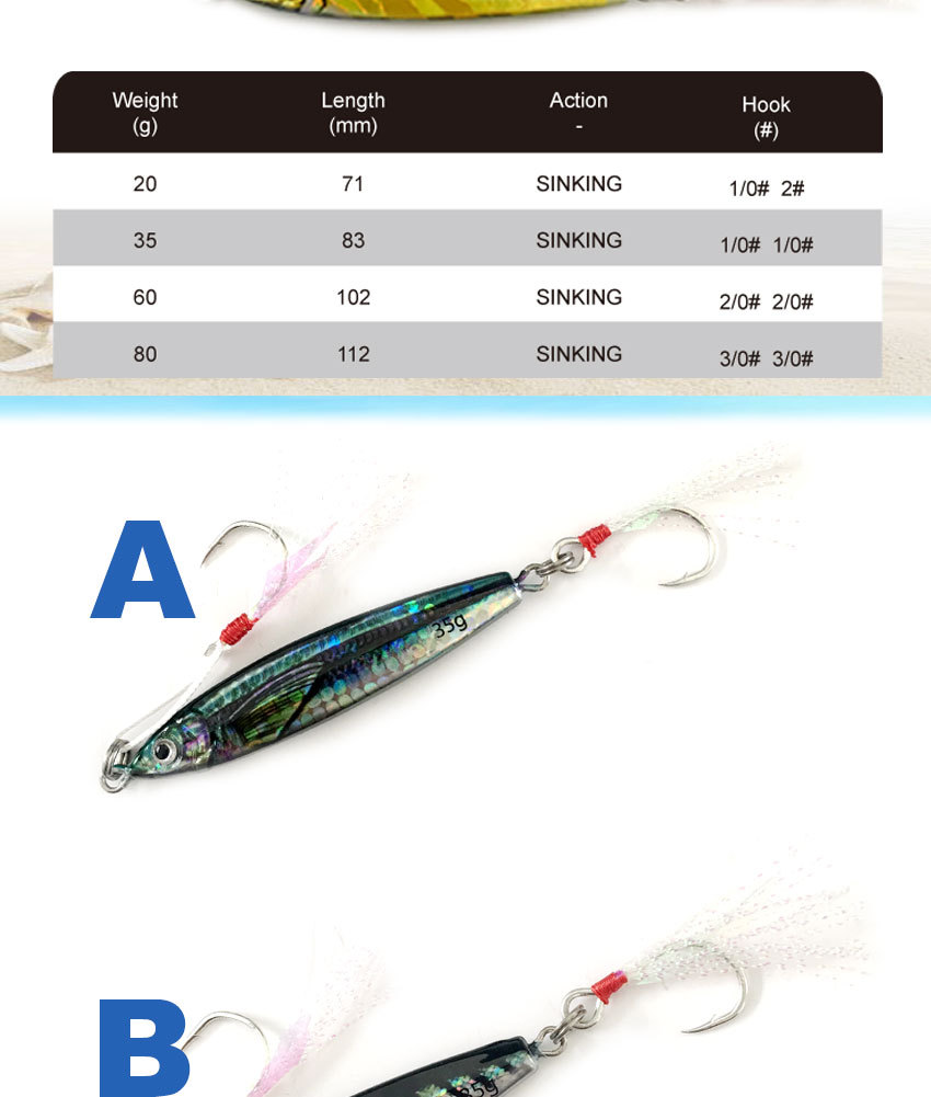 Metal Jigging Jig Spinner Baits Metal Jigging Spoons Fresh Water Bass Swimbait Tackle Gear