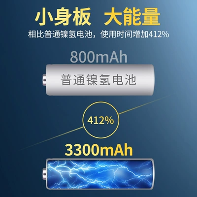 Rechargeable Battery Batch, Hibrid akkumulyator batareyaları