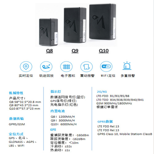 4G locator wireless strong magnetic GPS locator car locator human pet anti-lost tracker source factory delivery Q