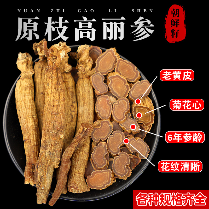 黄皮 红皮 原枝 海报