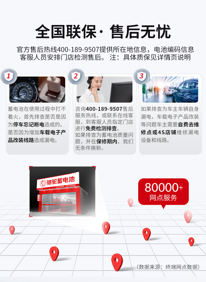 Camel Brand Electric Forklift Battery, Maintenance-Free 80Ah 120Ah Battery for Passenger Vehicles, Trucks, Excavators, and Generators
