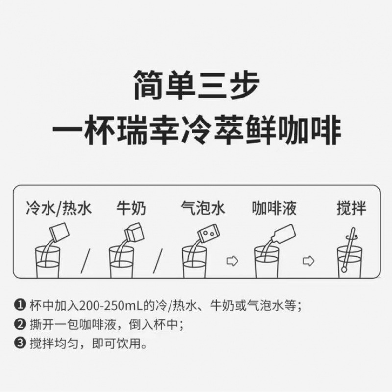 包邮瑞幸冷萃咖啡液意式浓缩糖脂美式黑咖啡萃取液浙江包装见包装|undefined