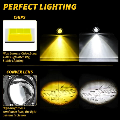 Modified Fog Light Led – İşçi projektorları