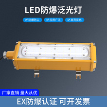ֱ��LED��ά���������������ƹ���Ӧ������BFC8411-2���������