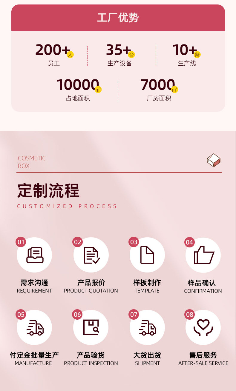 化妆品超工详情7