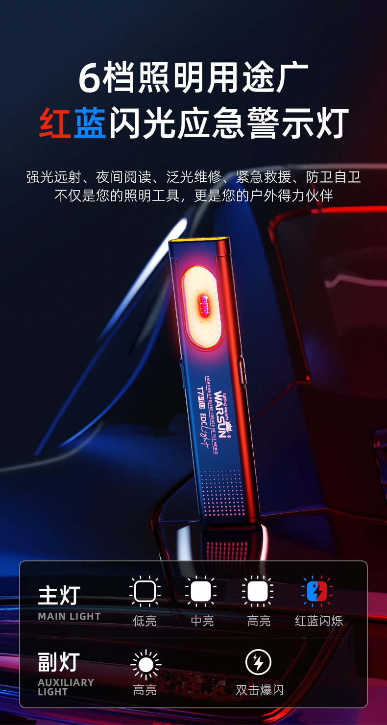 Volson T7Pro Flashlight Strong Light Charging Ultra-Bright Outdoor Small Portable Light Mini Repair Work Light