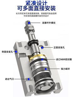 9P1E�ǳ�С�͚�����ɰ��b���MD16/CDU10-5&times;15*20&times;25S32&times;30&times;