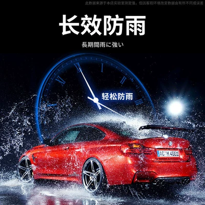 Rearview Mirror Rain-Proof Film for: Rearview mirror rainproof sticker