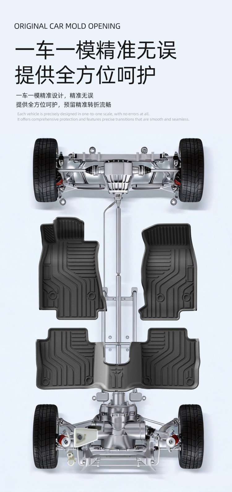 Suitable for 20-26 Cadillac Ct5 Car Floor Mats and Trunk Mats, Environmentally Friendly Tpe Car Floor Mats, Double-Layered