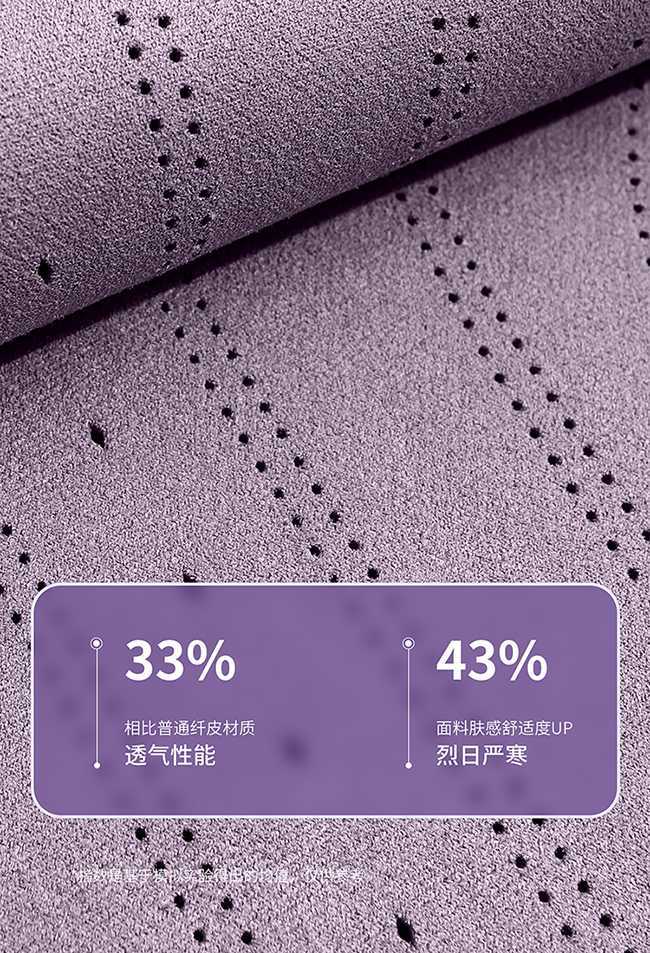 25 Byd Dolphin Special Seat Cover Rams Perforated Breathable Seat Cushion Universal for All Seasons Car Seat Cover