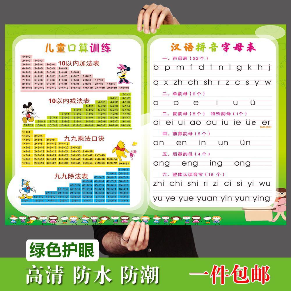 Pinyin Alphabet Multiplication Formulas Math Poster primary school children study Supplies Sticker