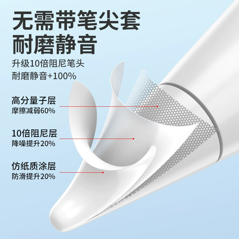 Capacitive Stylus (Samsung S8) for 9–14.6 inch Tablets — Replaceable Tips, Glove & Case