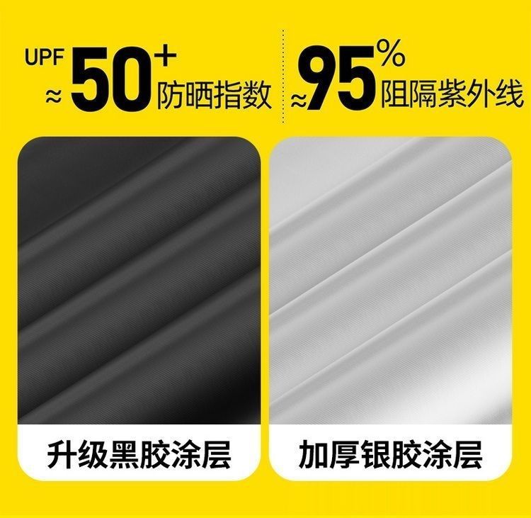 Cross-Border Car Side Tent Camping Vinyl Canopy Portable Canopy Outdoor Tent Car Side Tent Awning