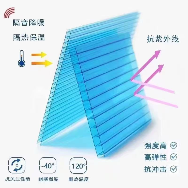 6mm 10mm 8mm 阳光板 拜尔 透明 聚碳酸酯PC 雨棚 车棚 中空板