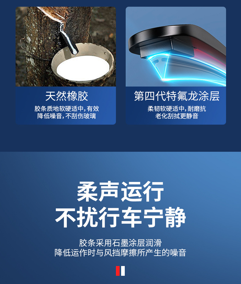Feidian Wipers Are Suitable for Geely Galaxy L7, Galaxy L6, E8, E5, A7, M9, Starship 7, and Starlight Frameless Wipers