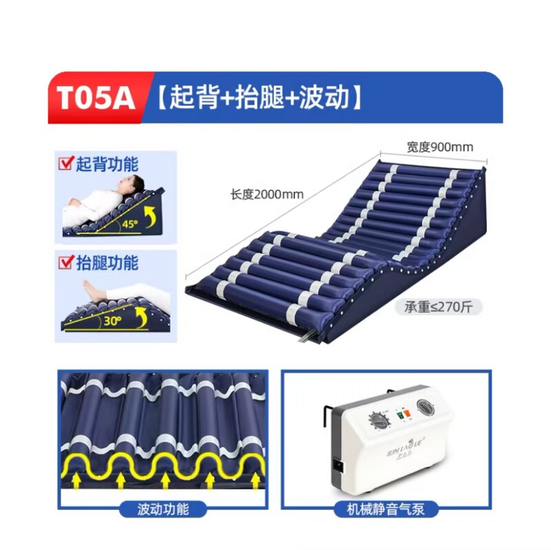 防褥瘡ガスマットレス老人麻痺患者寝たきり寝返りパッド補助看護医療用エアマットレス|undefined