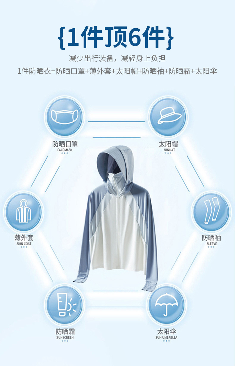 12003S防晒衣详情_05.jpg