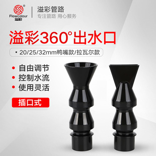 �~���f���ˮ�ڵמV�����ˮ����360�������L���^�{��ˮ��ˮ��