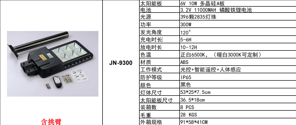 lámpara solar integral lámpara exterior lámpara solar lámpara de luz solar lámpara de luz de patio lámpara de luz de patio