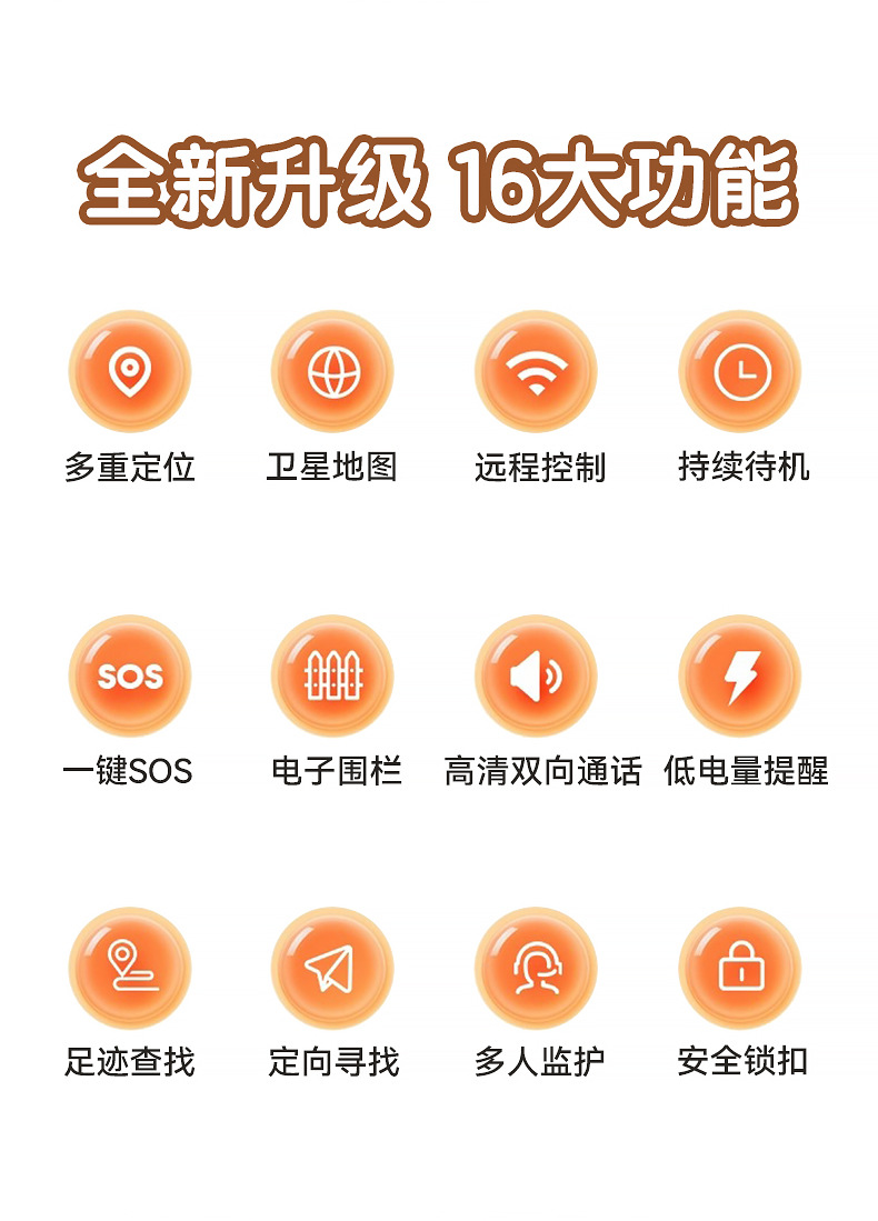 Children's GPS tracker for real-time location and anti-lost protection, elderly SOS alarm device with two-way communication and tracking function