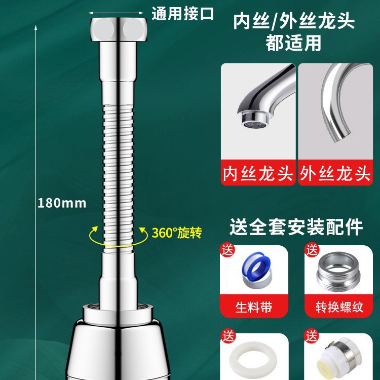 ϴˮͷˮͨܽͷӳͷת