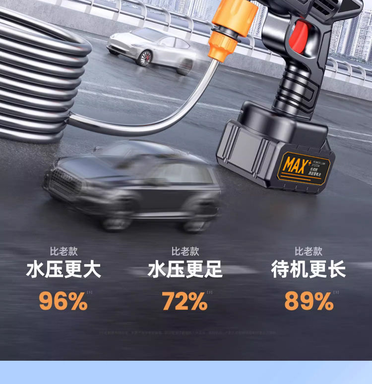 Car High-Pressure Household Electric Car Wash Machine Rechargeable Car Wash Gun High-Power Car Wash Water Gun Cleaning Machine Car Washer