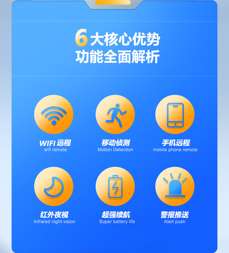 新款私模WiFi网络监控摄像头X5S方圆高清安防家用智能电池摄像机详情2