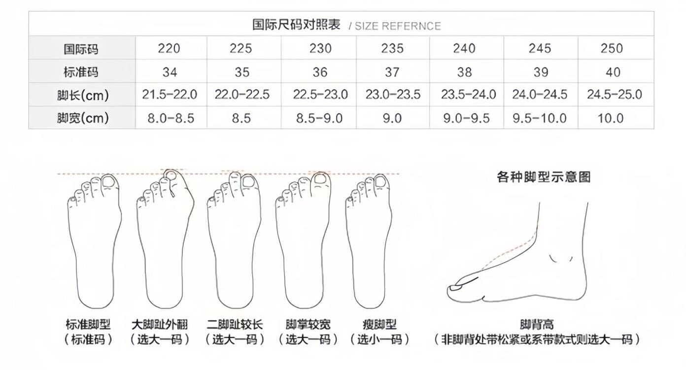 尺码表