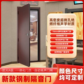 隔音材料;平开门;其他门