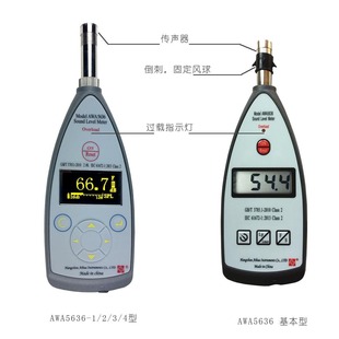 ���ݐ��AAWA5661-1�}�_��Ӌ ����ʽ����Ӌ ��ؐ�x���z�y�x