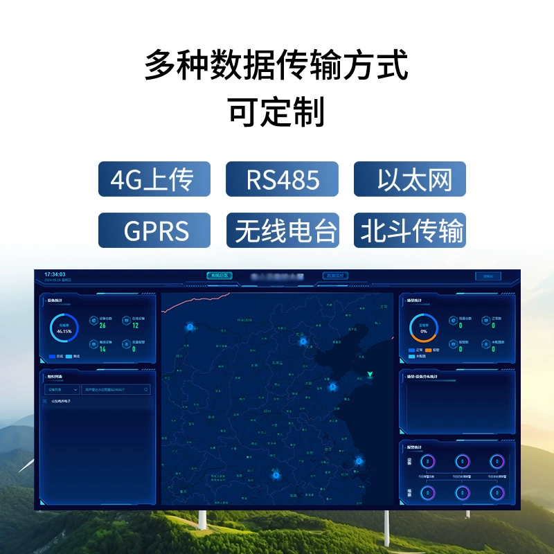 Небольшая метеорологическая станция Автоматическое оборудование для мониторинга снегопада