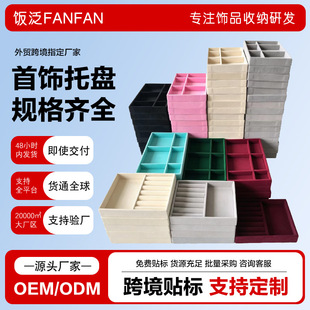 ��P�Ʒչʾ�бP��ɫ�q�����չʾ���m�ռ{���߳������ռ{�P