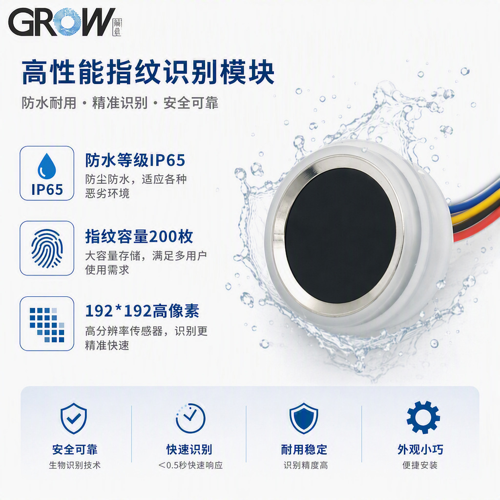 R502-F��ˮָ��ģ��һ��ʽ���ݴ�����Բ��ʶ��ģ������ʶ��ģ��